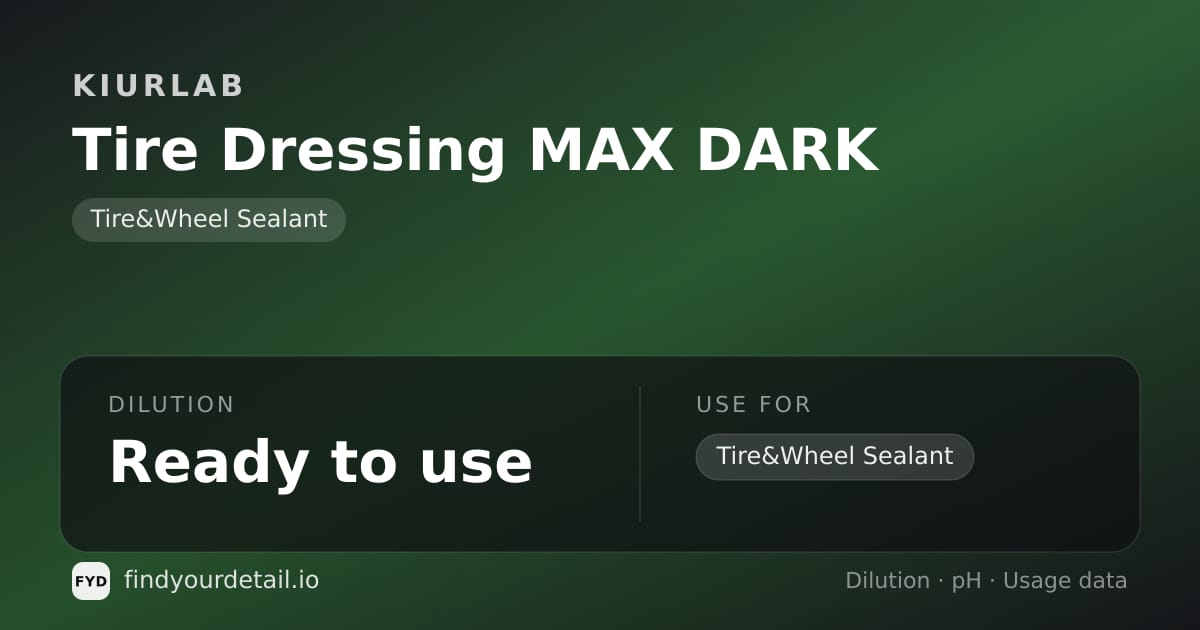 KiurLab Tire Dressing MAX DARK dilution ratio and pH specification chart