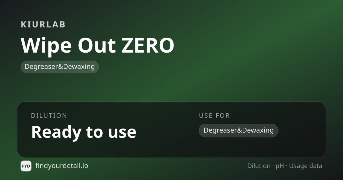 KiurLab Wipe Out ZERO dilution ratio and pH specification chart