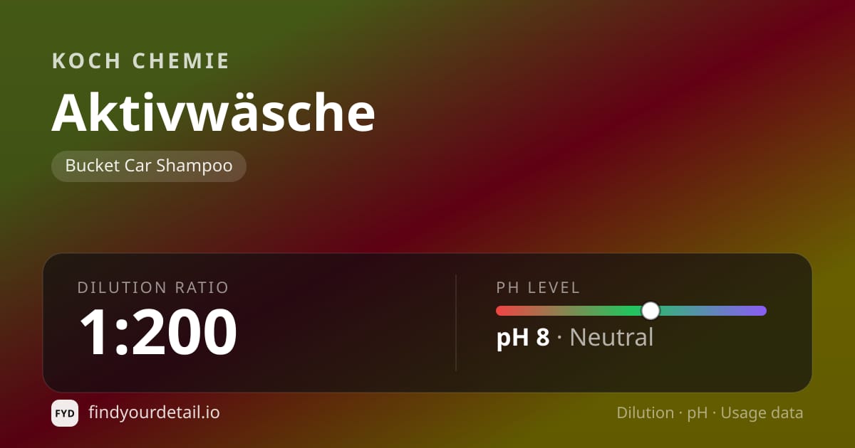 Koch Chemie 악티브베쉐 희석비 pH 스펙 카드