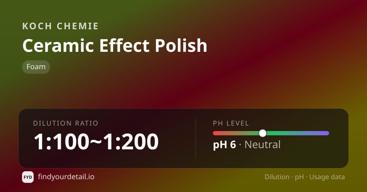 Koch Chemie 세라믹 이펙트 폴리시 희석비 pH 스펙 카드