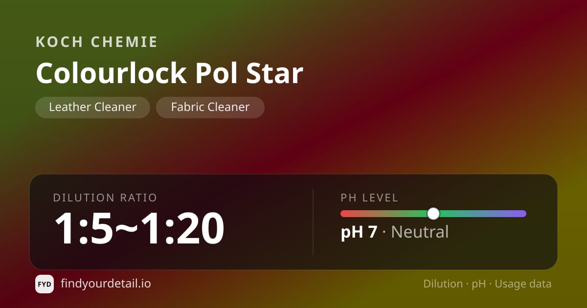 Koch Chemie Colourlock Pol Star dilution ratio and pH specification chart