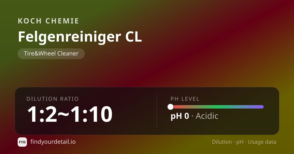 Koch Chemie 펠겐라이니거 CL 희석비 pH 스펙 카드