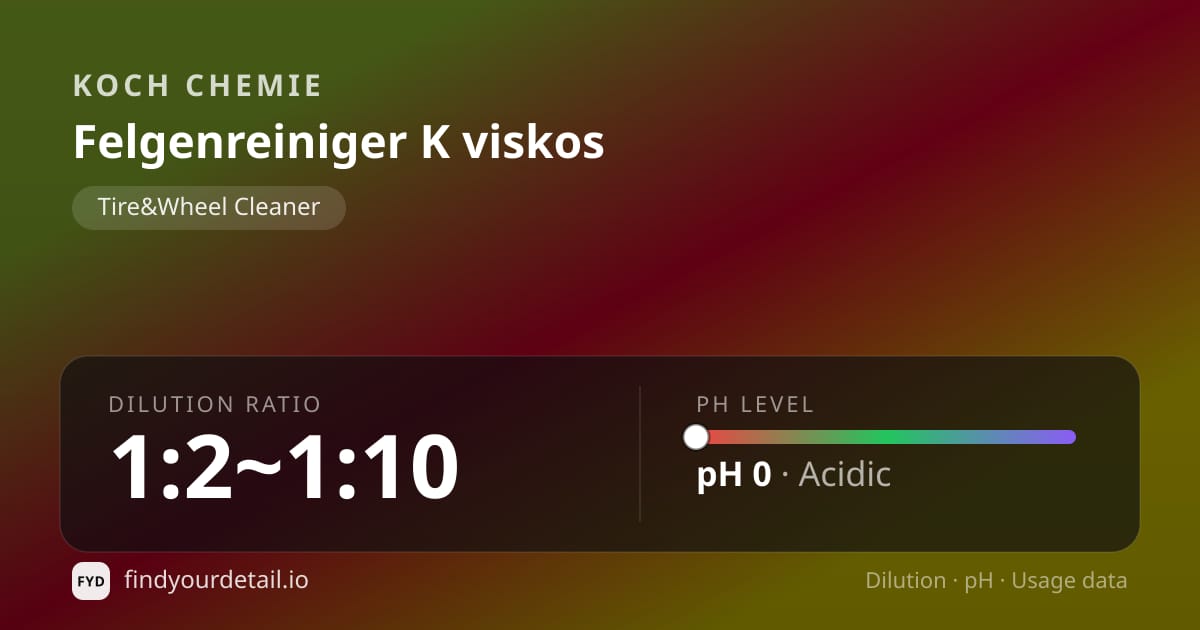 Koch Chemie 펠겐라이니거 K 비스코스 희석비 pH 스펙 카드