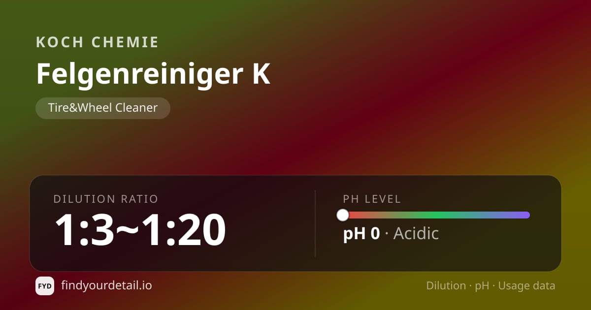 Koch Chemie 펠겐라이니거 K 희석비 pH 스펙 카드