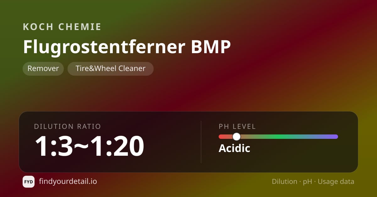 Koch Chemie 플루그로스트엔트페너 BMP 희석비 pH 스펙 카드