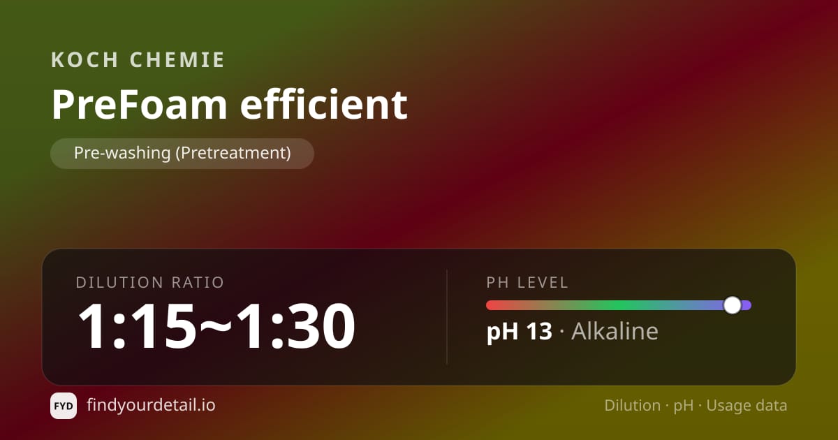 Koch Chemie 프리폼 이피션트 희석비 pH 스펙 카드