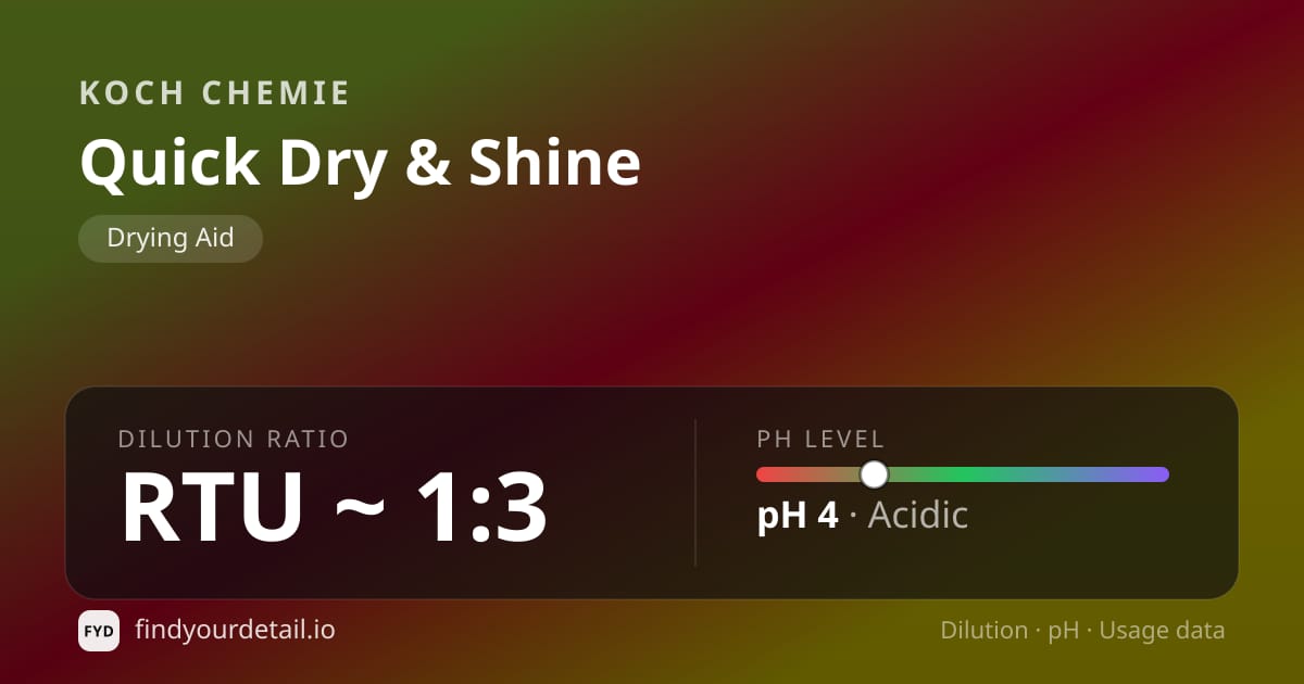 Koch Chemie 퀵 드라이 앤 샤인 희석비 pH 스펙 카드