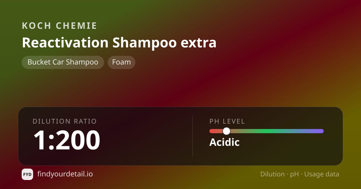 Koch Chemie Reactivation Shampoo extra dilution ratio and pH specification chart