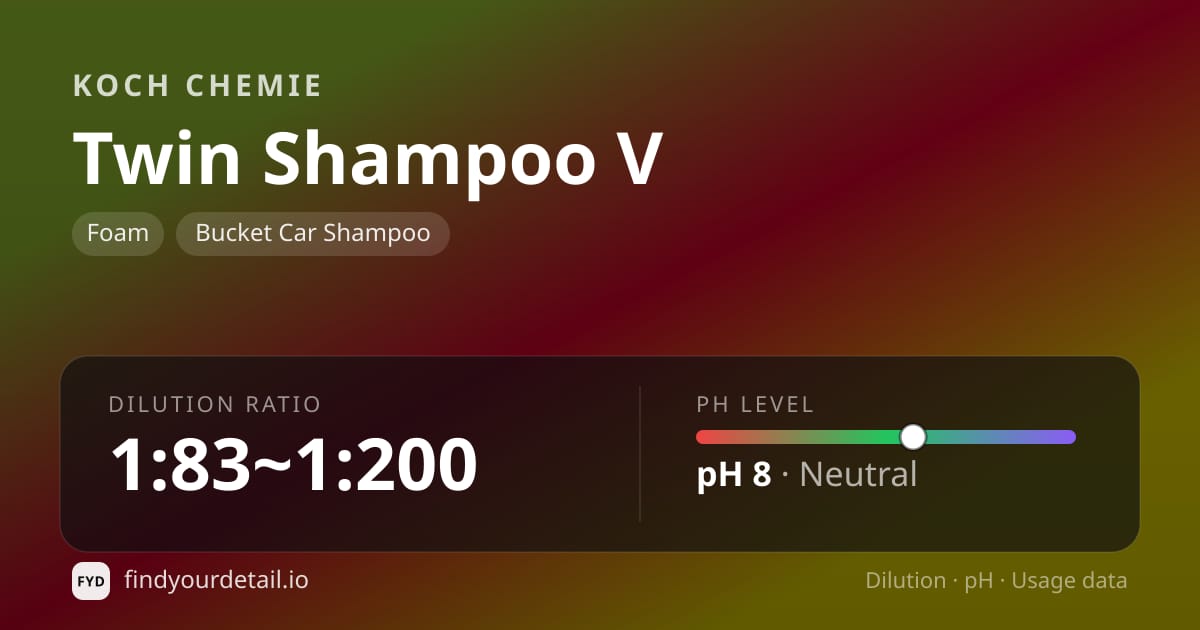Koch Chemie 트윈 샴푸 V 희석비 pH 스펙 카드