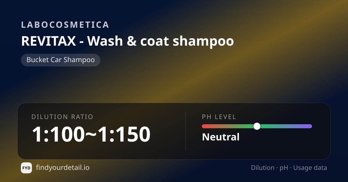 Labocosmetica 레비탁스 - 워시 & 코트 샴푸 희석비 pH 스펙 카드