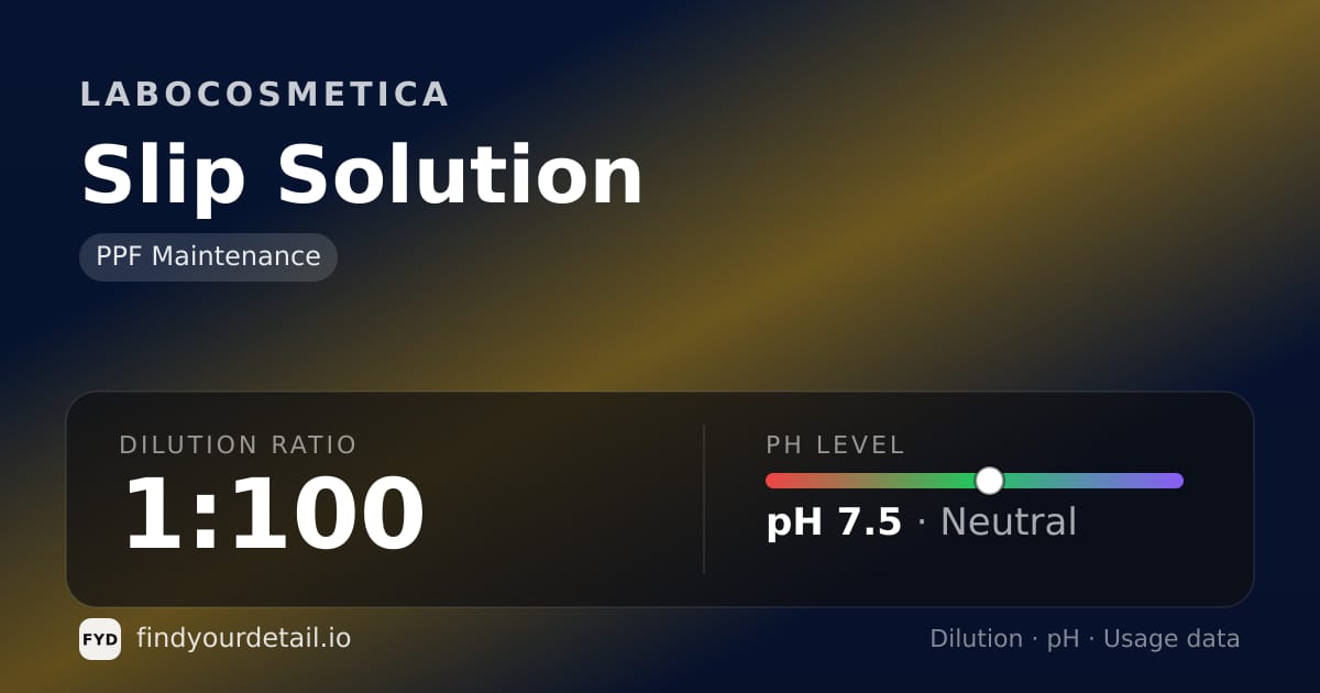 Labocosmetica Slip Solution dilution ratio and pH specification chart