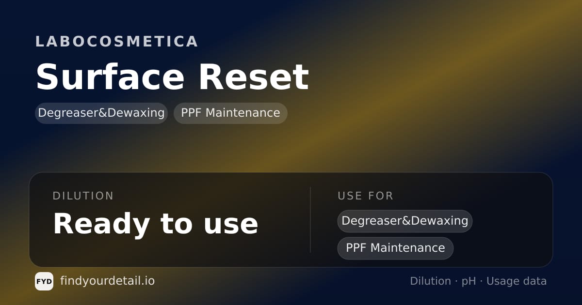 Labocosmetica Surface Reset dilution ratio and pH specification chart