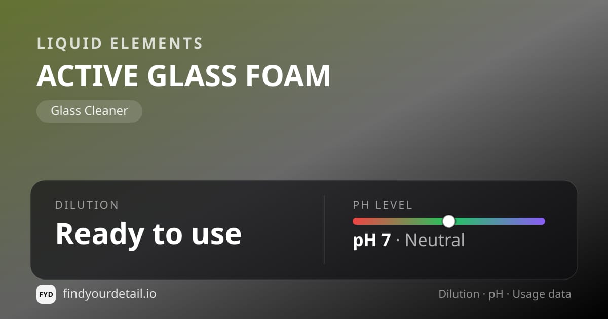 Liquid Elements ACTIVE GLASS FOAM dilution ratio and pH specification chart
