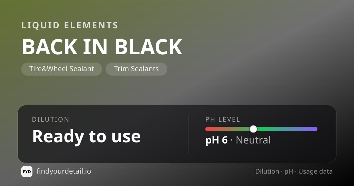 Liquid Elements BACK IN BLACK dilution ratio and pH specification chart