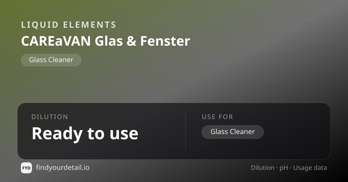 Liquid Elements CAREaVAN Glas & Fenster dilution ratio and pH specification chart