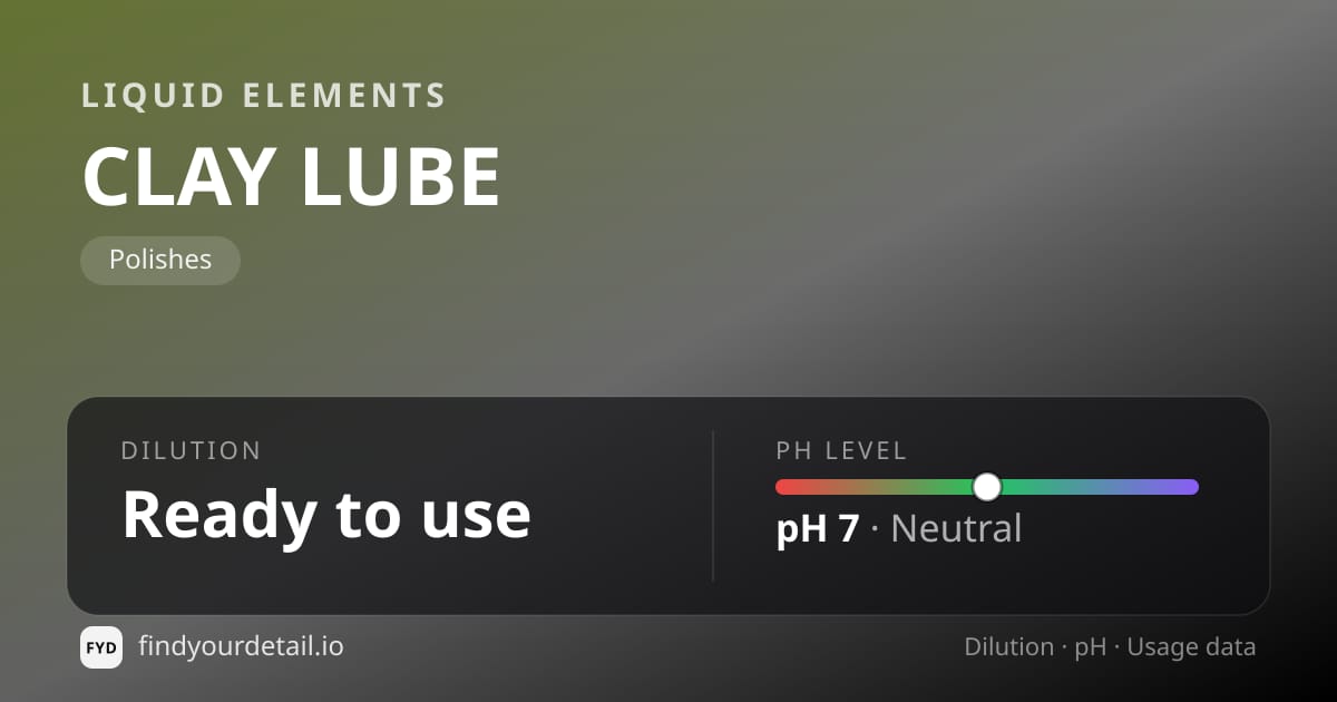 Liquid Elements CLAY LUBE dilution ratio and pH specification chart