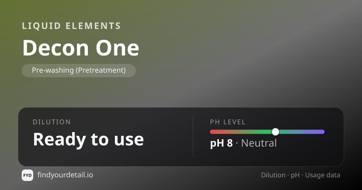 Liquid Elements Decon One dilution ratio and pH specification chart