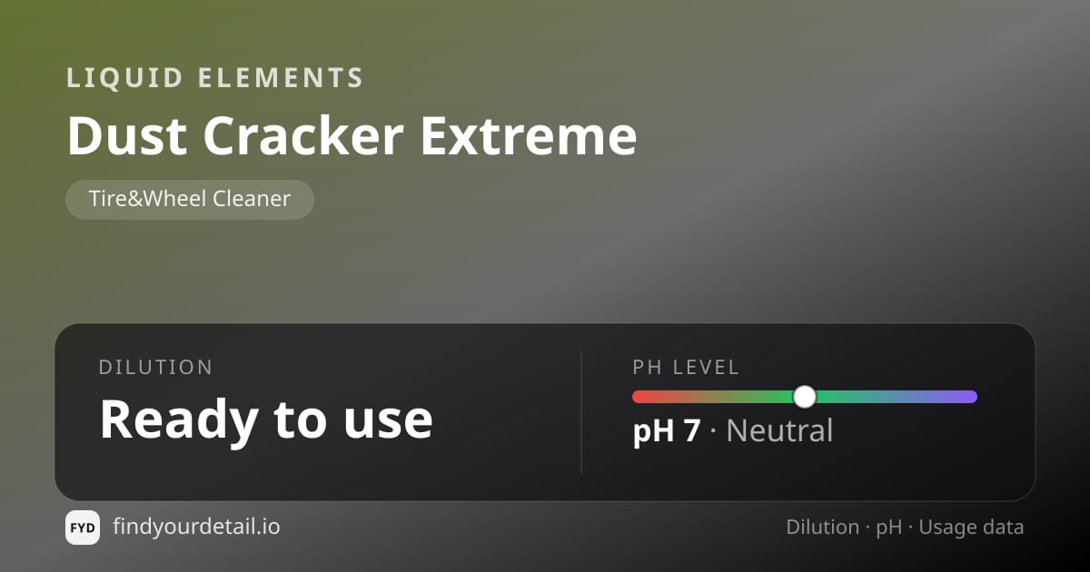 Liquid Elements Dust Cracker Extreme dilution ratio and pH specification chart