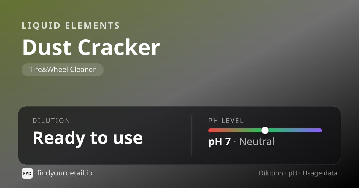 Liquid Elements Dust Cracker dilution ratio and pH specification chart