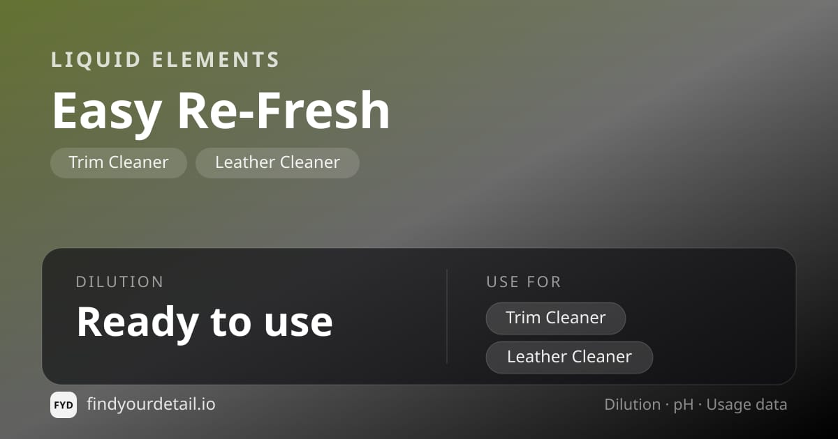 Liquid Elements Easy Re-Fresh dilution ratio and pH specification chart