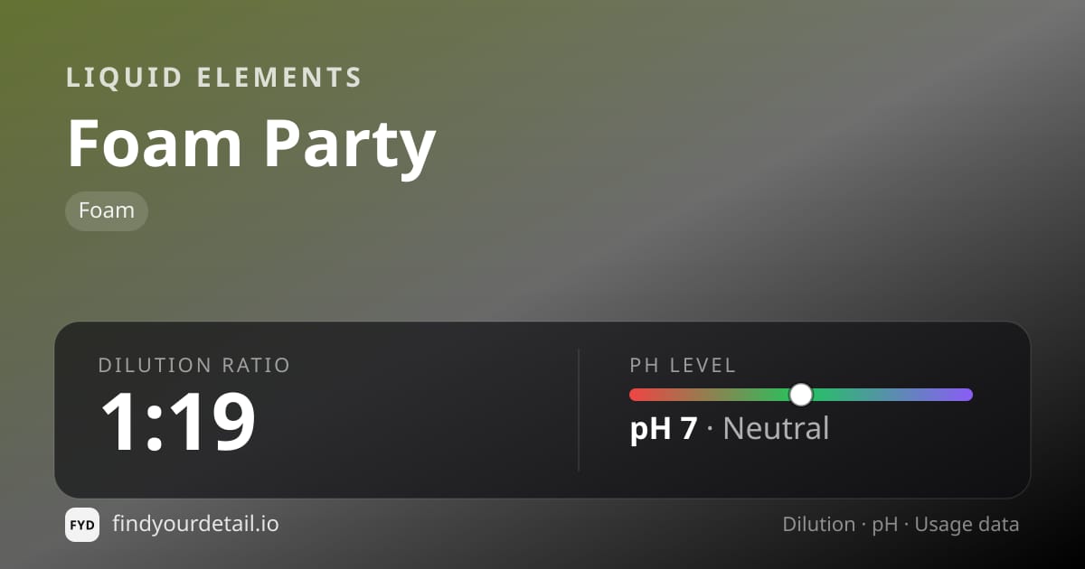 Liquid Elements Foam Party dilution ratio and pH specification chart