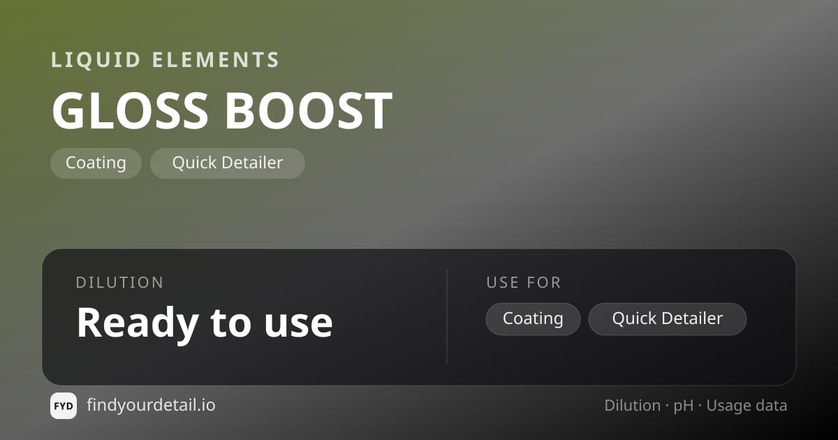 Liquid Elements GLOSS BOOST dilution ratio and pH specification chart