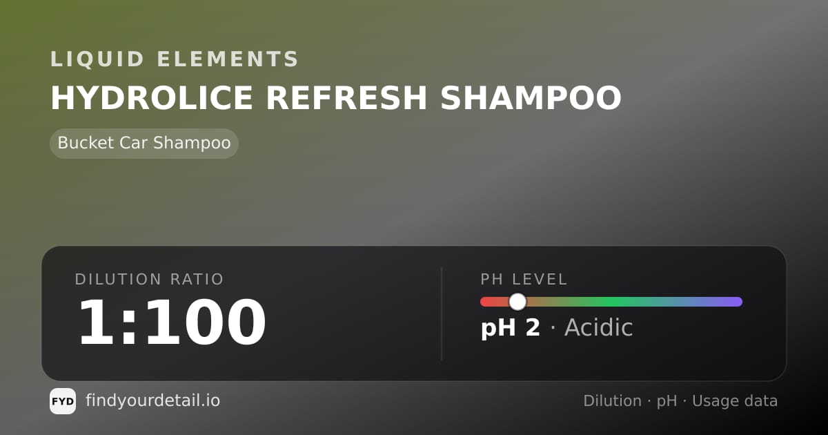 Liquid Elements HYDROLICE REFRESH SHAMPOO dilution ratio and pH specification chart