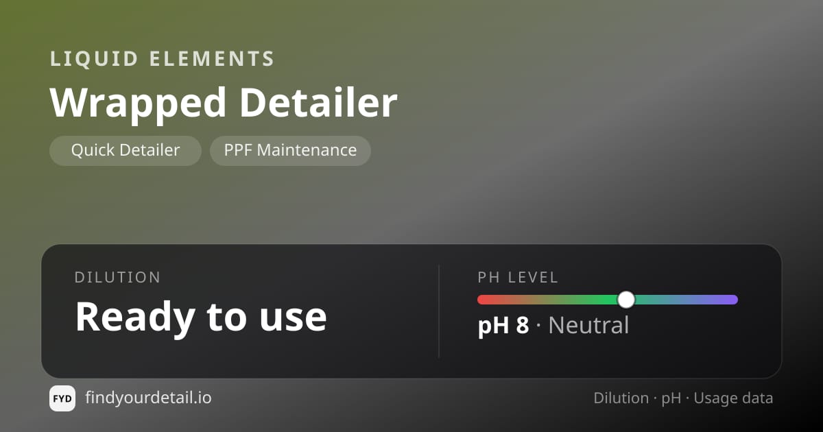 Liquid Elements Wrapped Detailer dilution ratio and pH specification chart