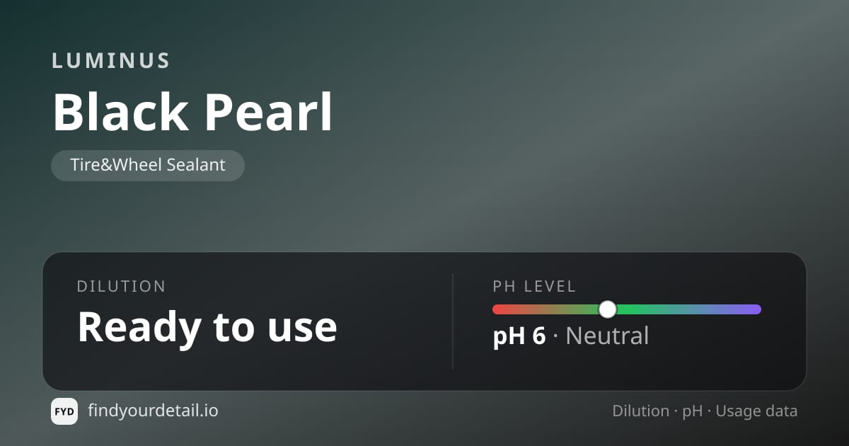 Luminus Black Pearl dilution ratio and pH specification chart
