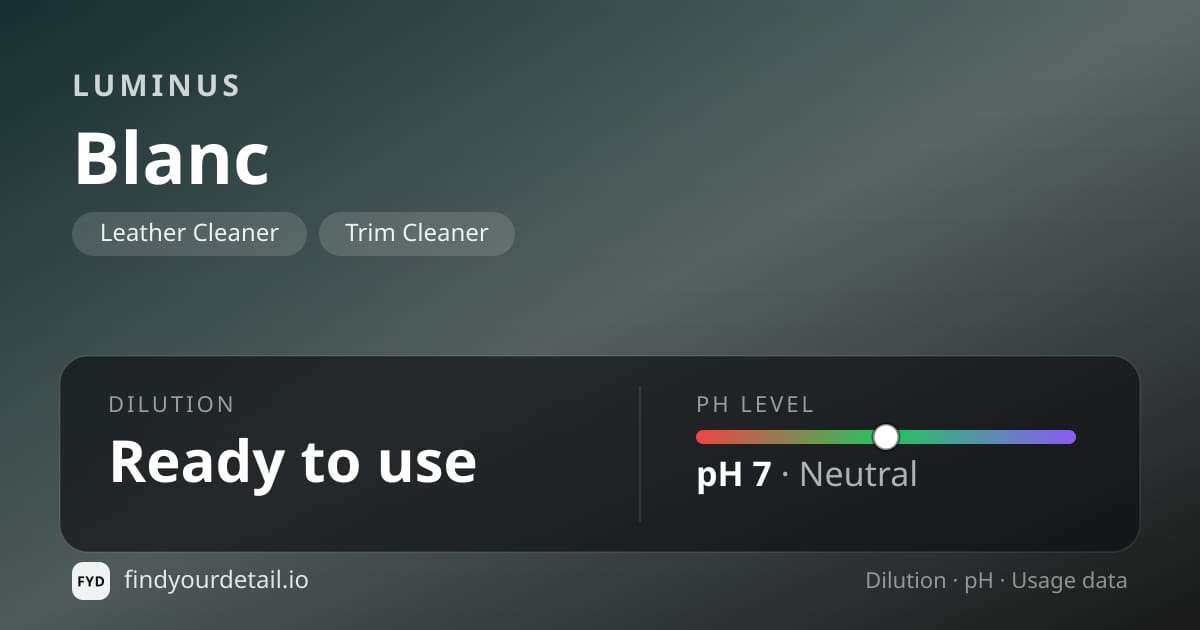 Luminus Blanc dilution ratio and pH specification chart
