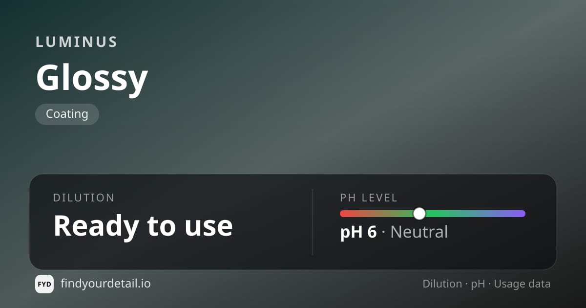 Luminus Glossy dilution ratio and pH specification chart