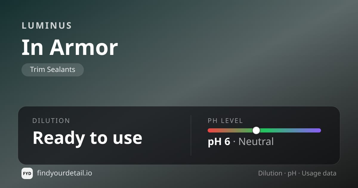 Luminus In Armor dilution ratio and pH specification chart