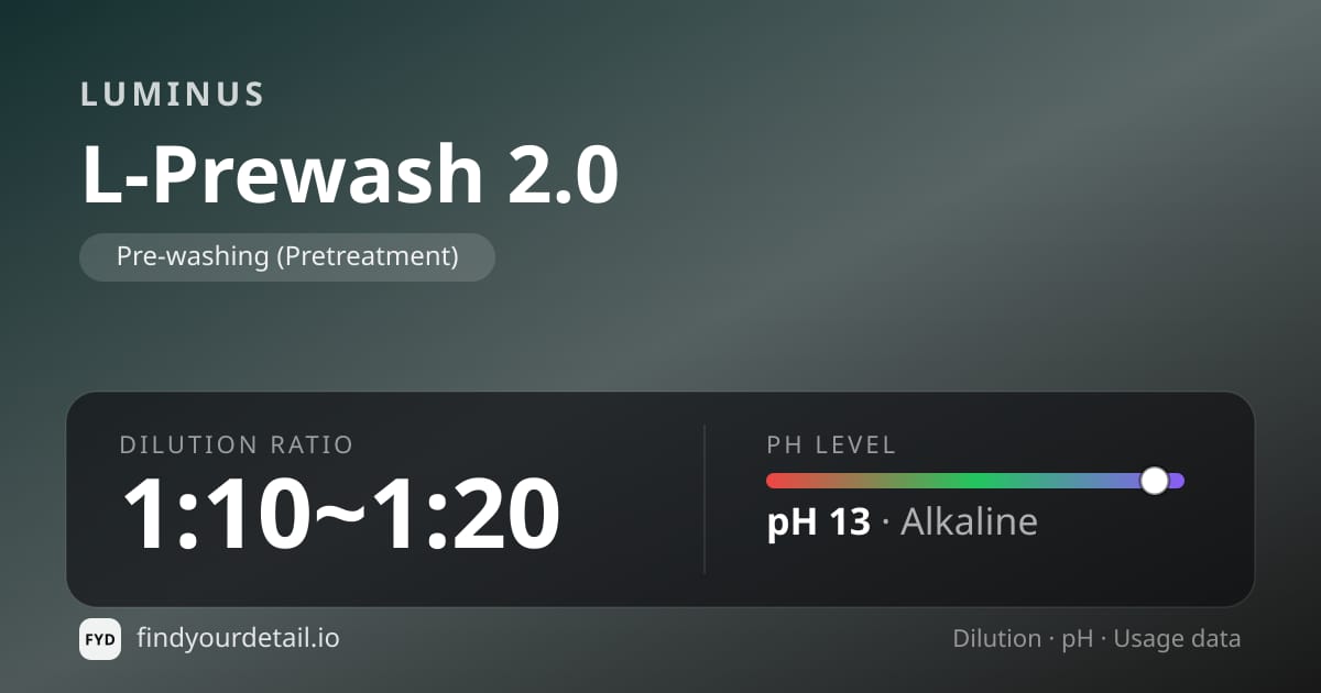 Luminus L-Prewash 2.0 dilution ratio and pH specification chart