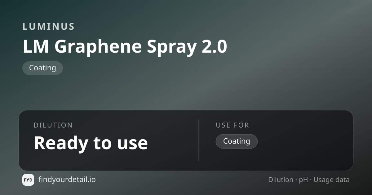 Luminus LM Graphene Spray 2.0 dilution ratio and pH specification chart