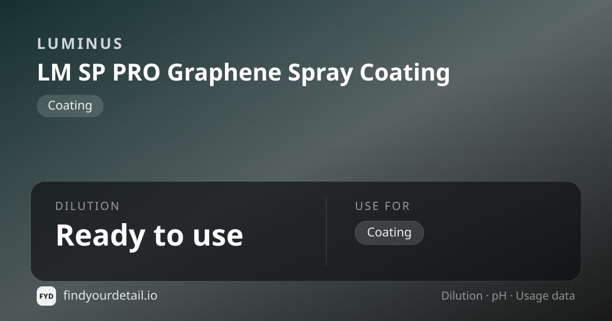 Luminus LM SP PRO Graphene Spray Coating dilution ratio and pH specification chart