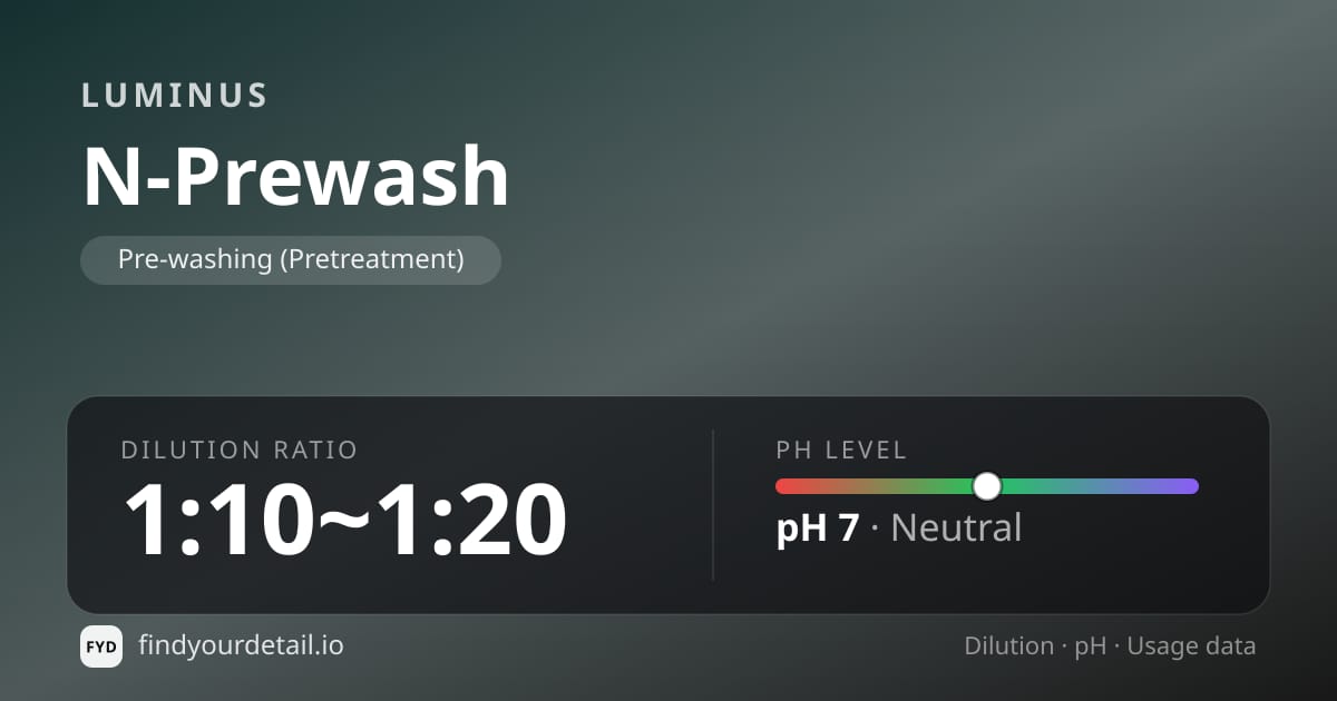 Luminus N-Prewash dilution ratio and pH specification chart