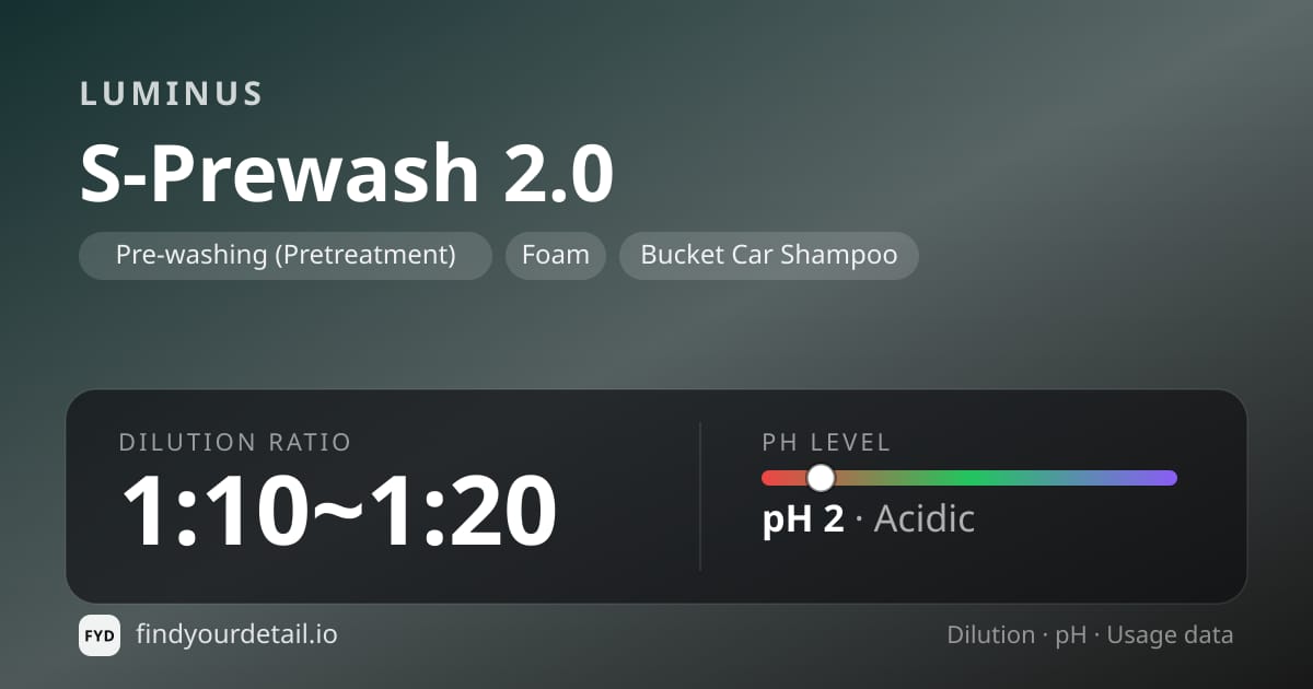 Luminus S-Prewash 2.0 dilution ratio and pH specification chart