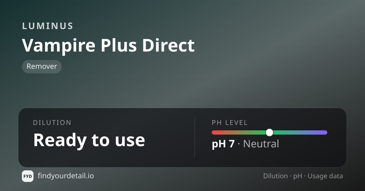 Luminus Vampire Plus Direct dilution ratio and pH specification chart