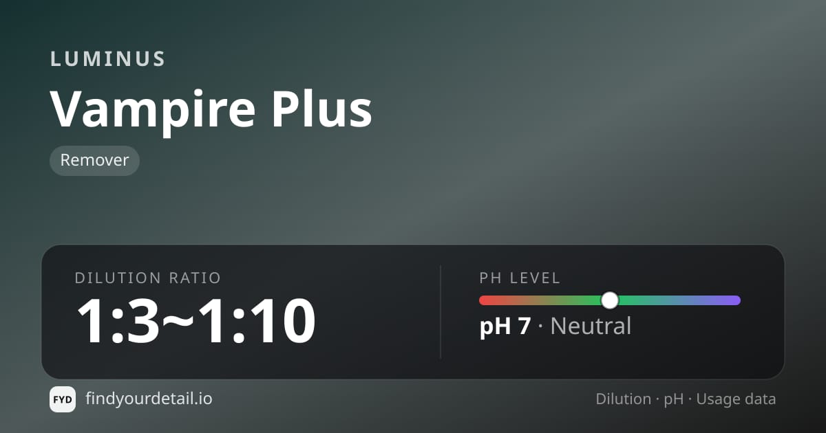 Luminus Vampire Plus dilution ratio and pH specification chart