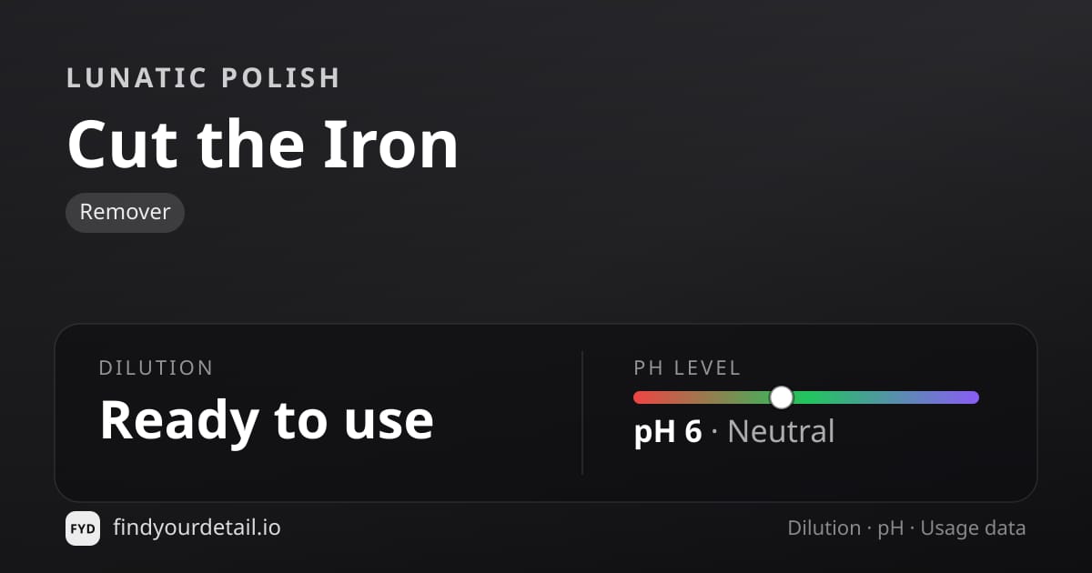 Lunatic Polish 컷 더 아이언 희석비 pH 스펙 카드
