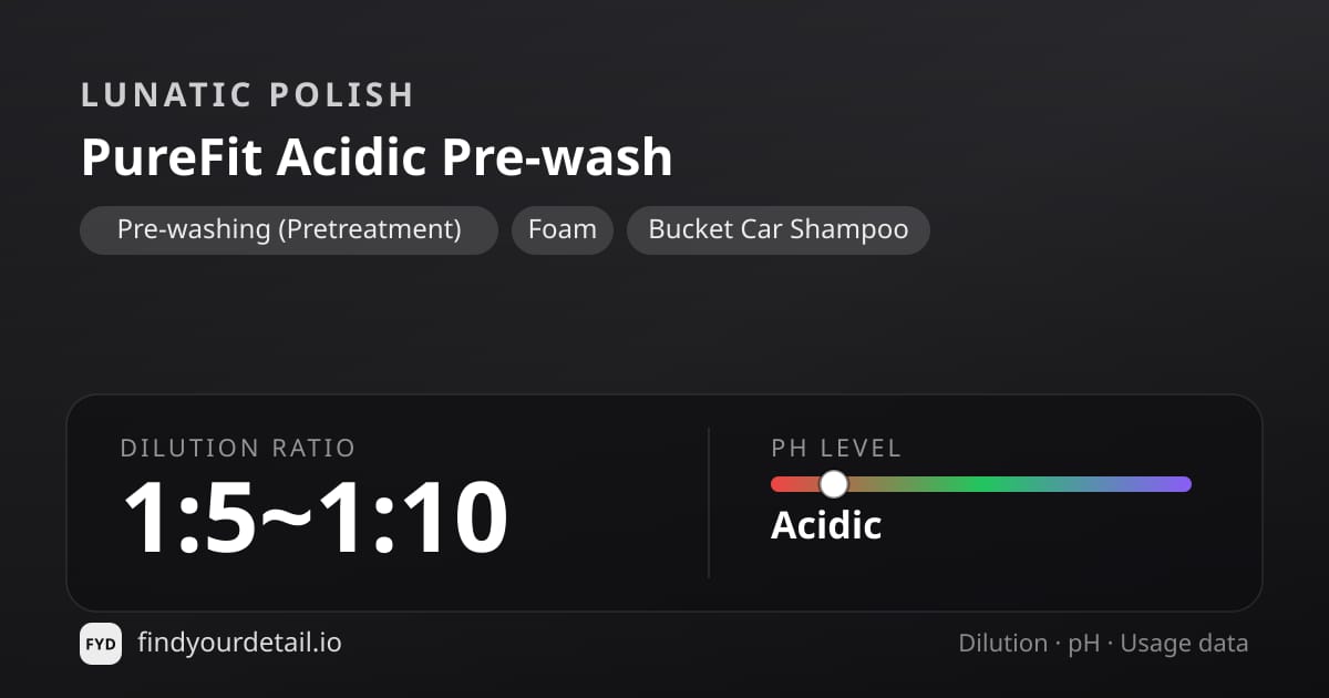 Lunatic Polish 퓨어핏 산성 프리워시 희석비 pH 스펙 카드