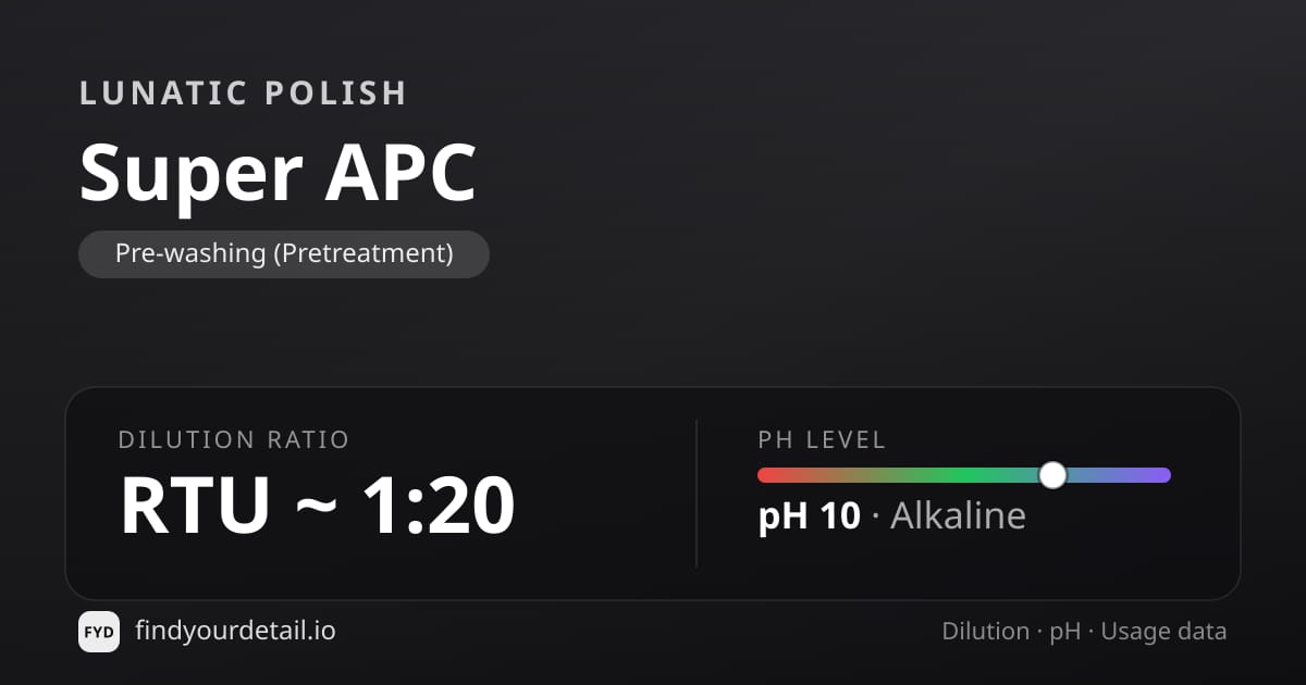 Lunatic Polish 수퍼APC 희석비 pH 스펙 카드