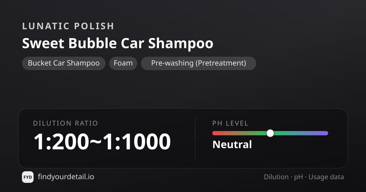 Lunatic Polish 스윗버블 카샴푸 희석비 pH 스펙 카드