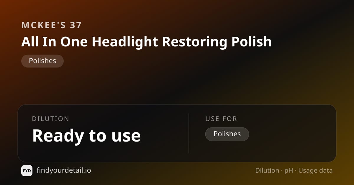McKee's 37 All In One Headlight Restoring Polish dilution ratio and pH specification chart