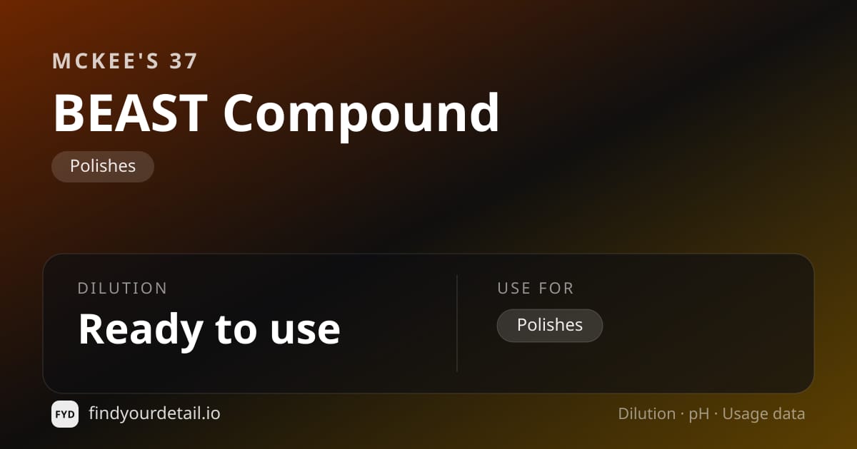 McKee's 37 BEAST Compound dilution ratio and pH specification chart