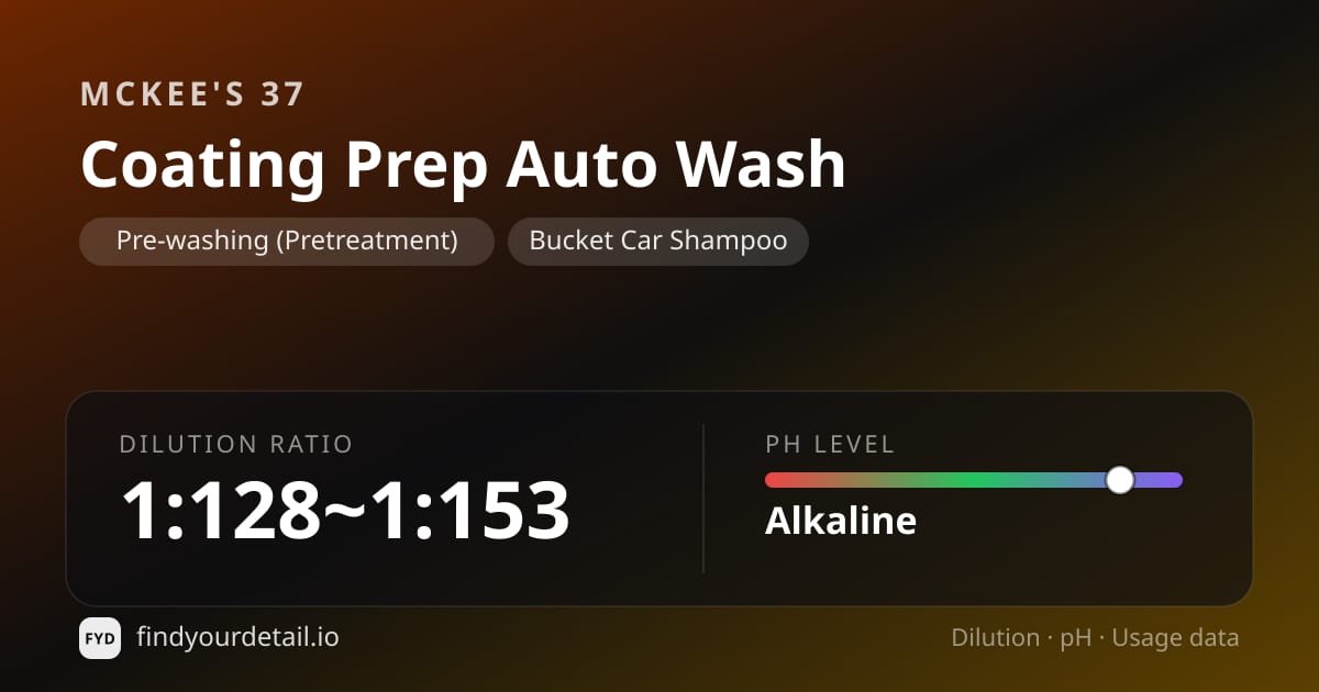 McKee's 37 Coating Prep Auto Wash dilution ratio and pH specification chart