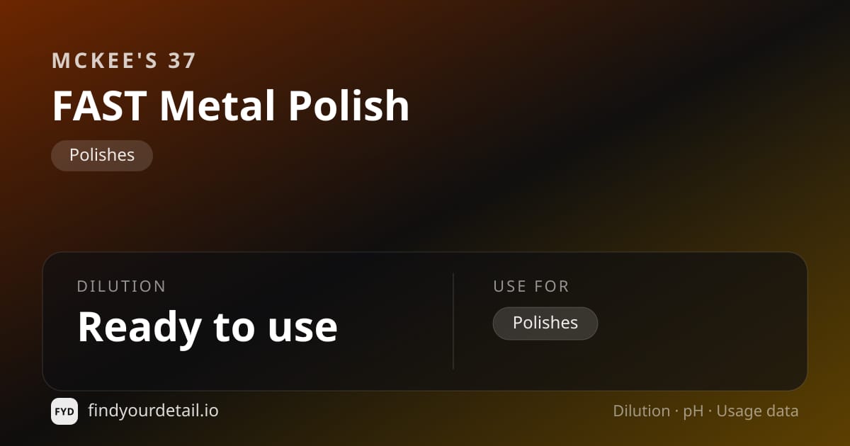 McKee's 37 FAST Metal Polish dilution ratio and pH specification chart