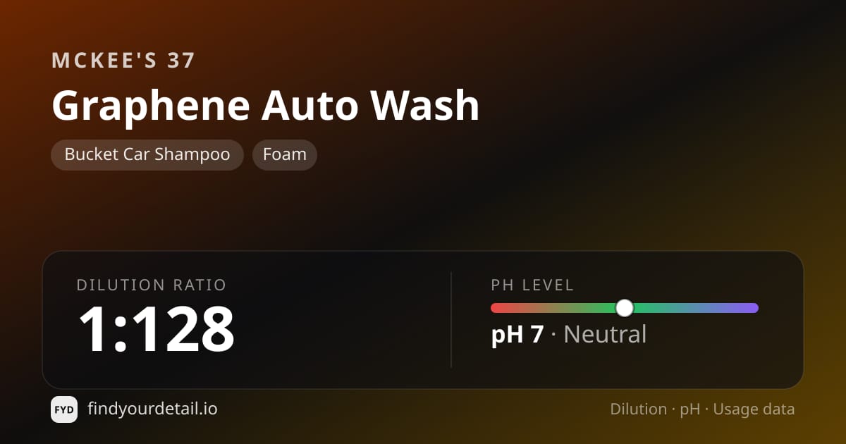 McKee's 37 Graphene Auto Wash dilution ratio and pH specification chart