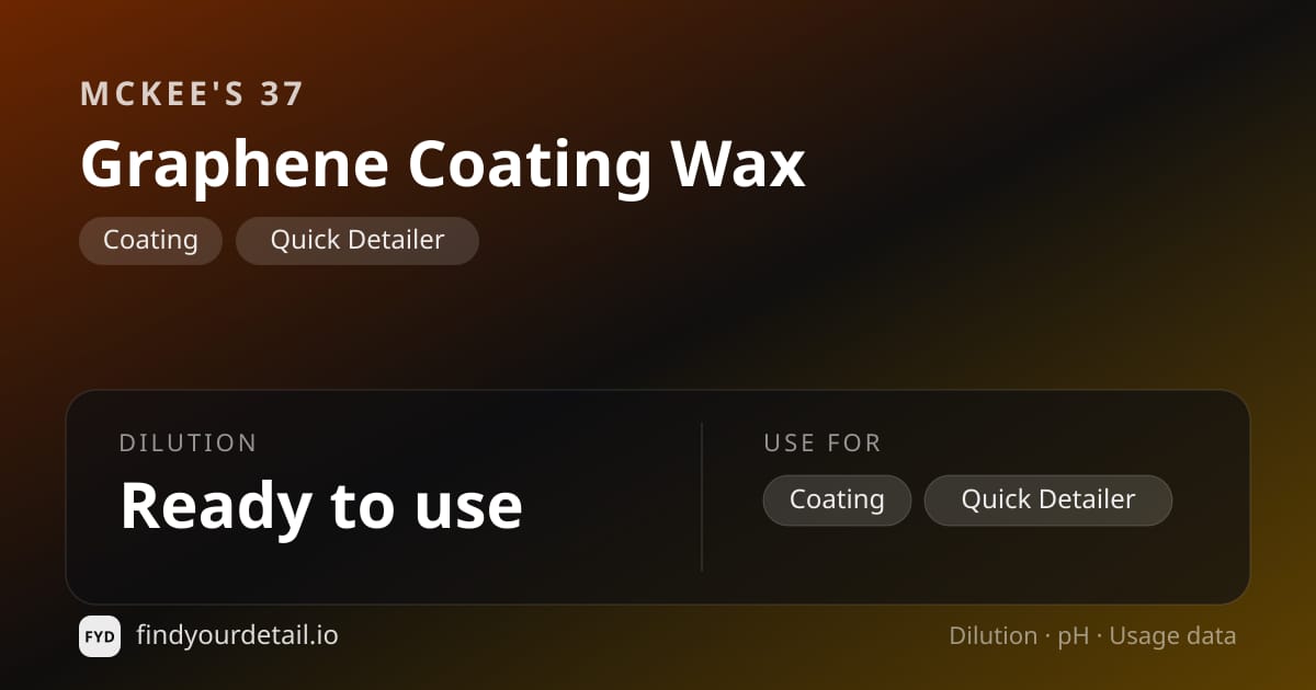 McKee's 37 Graphene Coating Wax dilution ratio and pH specification chart