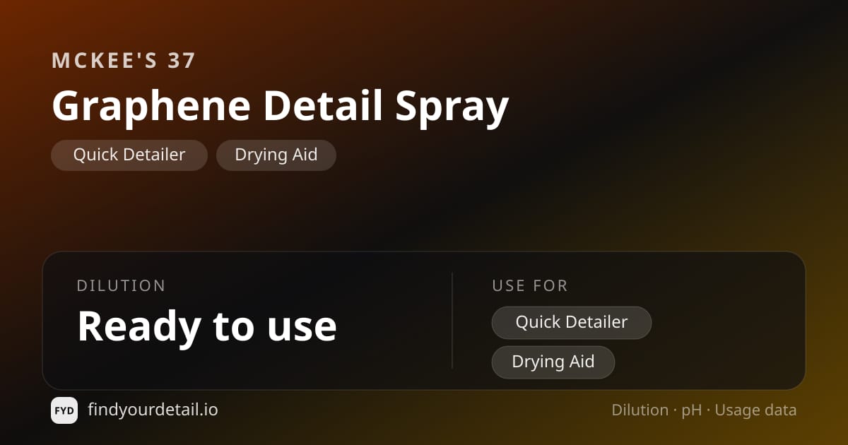 McKee's 37 Graphene Detail Spray dilution ratio and pH specification chart